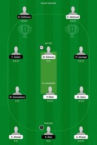 NFCC vs SLL Dream11 team - 1